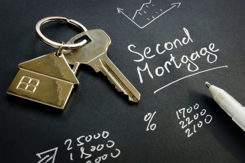 Second Mortgage Sign from Home